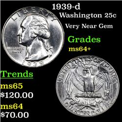1939-d Washington Quarter 25c Grades Choice+ Unc