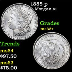 1888-p Morgan Dollar $1 Grades Select+ Unc