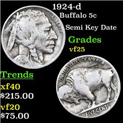 1924-d Buffalo Nickel 5c Grades vf+