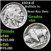 Image 1 : 1924-d Buffalo Nickel 5c Grades vf+