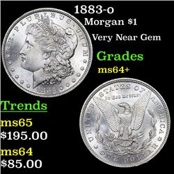 1883-o Morgan Dollar $1 Grades Choice+ Unc