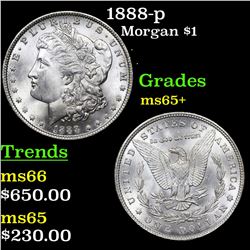 1888-p Morgan Dollar $1 Grades GEM+ Unc