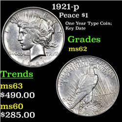 1921-p Peace Dollar $1 Grades Select Unc