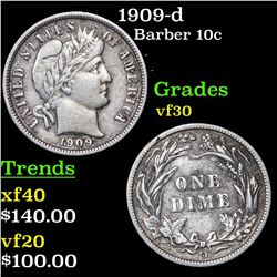 1909-d Barber Dime 10c Grades vf++