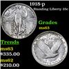 Image 1 : 1918-p Standing Liberty Quarter 25c Grades Select Unc