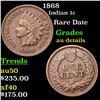 1868 Indian Cent 1c Grades AU Details