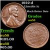 Image 1 : 1922-d Lincoln Cent 1c Grades Select AU