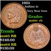 Image 1 : 1901 Indian Cent 1c Grades Choice+ Unc RB