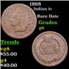 1868 Indian Cent 1c Grades g+