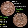 Image 1 : 1885 Indian Cent 1c Grades vf++