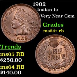 1902 Indian Cent 1c Grades Choice+ Unc RB