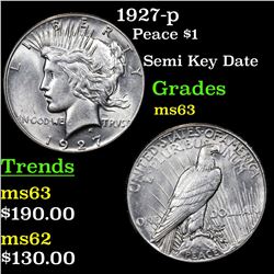 1927-p Peace Dollar $1 Grades Select Unc