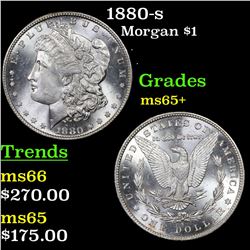 1880-s Morgan Dollar $1 Grades GEM+ Unc