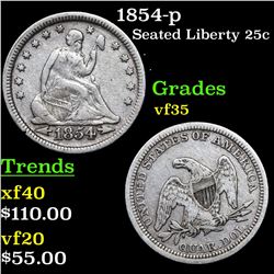 1854-p Seated Liberty Quarter 25c Grades vf++