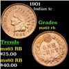 Image 1 : 1901 Indian Cent 1c Grades Select Unc RB