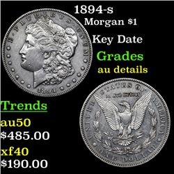 1894-s Morgan Dollar $1 Grades AU Details