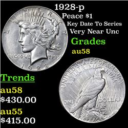 1928-p Peace Dollar $1 Grades Choice AU/BU Slider
