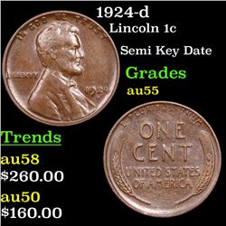 1924-d Lincoln Cent 1c Grades Choice AU