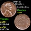 1924-d Lincoln Cent 1c Grades Choice AU