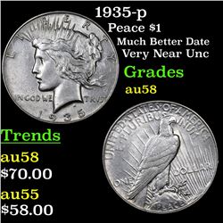 1935-p Peace Dollar $1 Grades Choice AU/BU Slider