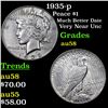 1935-p Peace Dollar $1 Grades Choice AU/BU Slider