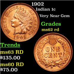 1902 Indian Cent 1c Grades Select Unc RD