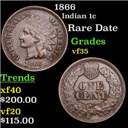 1866 Indian Cent 1c Grades vf++