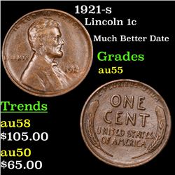 1921-s Lincoln Cent 1c Grades Choice AU