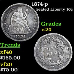 1874-p Seated Liberty Dime 10c Grades vf++