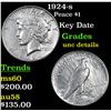 Image 1 : 1924-s Peace Dollar $1 Grades Unc Details