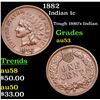 Image 1 : 1882 Indian Cent 1c Grades Select AU