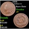 Image 1 : 1868 Indian Cent 1c Grades g+