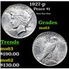 Image 1 : 1927-p Peace Dollar $1 Grades Select Unc