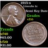 Image 1 : 1915-s Lincoln Cent 1c Grades vf++