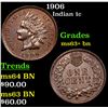 Image 1 : 1906 Indian Cent 1c Grades Select+ Unc BN