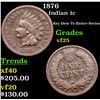 Image 1 : 1876 Indian Cent 1c Grades vf+