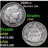Image 1 : 1896-s Barber Dime 10c Grades vf++