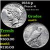Image 1 : 1934-p Peace Dollar $1 Grades Select+ Unc