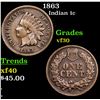 Image 1 : 1863 Indian Cent 1c Grades vf++