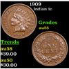 Image 1 : 1909 Indian Cent 1c Grades Choice AU