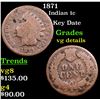 Image 1 : 1871 Indian Cent 1c Grades vg details