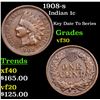 Image 1 : 1908-s Indian Cent 1c Grades vf++