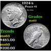 Image 1 : 1924-s Peace Dollar $1 Grades Select Unc