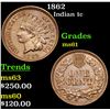 Image 1 : 1862 Indian Cent 1c Grades BU+
