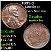 Image 1 : 1932-d Lincoln Cent 1c Grades Choice+ Unc BN