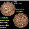 Image 1 : 1890 Indian Cent 1c Grades Choice Unc BN