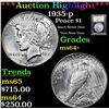 Image 1 : ***Auction Highlight*** 1935-p Peace Dollar $1 Graded Choice+ Unc By USCG (fc)