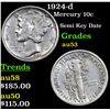 Image 1 : 1924-d Mercury Dime 10c Grades Select AU