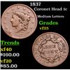 Image 1 : 1837 Coronet Head Large Cent 1c Grades vf+