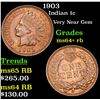 Image 1 : 1903 Indian Cent 1c Grades Choice+ Unc RB